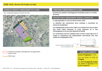 OAP Pouilly d'en Bas