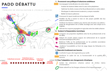 Extrait PADD débattu